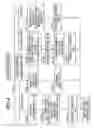 Fig. 05 - Content distributing server, content distributing method, and content distributing program