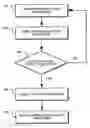 Fig. 01 - Evaluating and correcting rhythm in audio data
