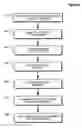 Fig. 07 - Evaluating and correcting rhythm in audio data