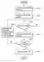 Fig. 01 - Music editing method and related devices