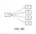 Fig. 08 - Music editing method and related devices