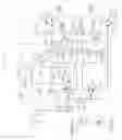 Fig. 14 - Hydraulic pump unit
