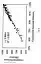Fig. 05 - System and method for removing volatile and semi-volatile compounds from an aqueous stream