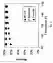 Fig. 06 - System and method for removing volatile and semi-volatile compounds from an aqueous stream