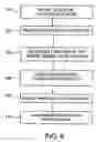 Fig. 04 - Laser ablating of printing plates and/or printing rollers to decrease taper and TIR