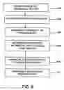 Fig. 06 - Laser ablating of printing plates and/or printing rollers to decrease taper and TIR