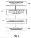 Fig. 07 - Laser ablating of printing plates and/or printing rollers to decrease taper and TIR