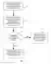 Fig. 07 - Apparatus and method for blasting
