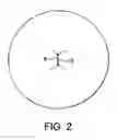 Fig. 03 - Product dispensing systems
