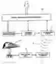 Fig. 01 - Method and device for confirmation of the state of tightness of fastenings of railroad tracks