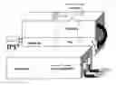 Fig. 01 - Modular plasma ARC waste vitrification system