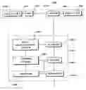 Fig. 01 - Systems for the control and use of fluids and particles