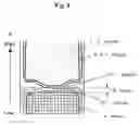 Fig. 07 - Method for producing a single crystal