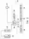 Fig. 03 - Piping system structure of semiconductor equipment