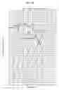 Fig. 15 - Two-stroke internal combustion engine