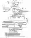 Fig. 01 - Engine cold start aid malfunction alert