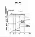Fig. 14 - Compression ignition engine