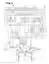 Fig. 03 - Homogeneous charge compression ignition internal combustion engine