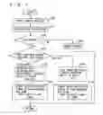 Fig. 07 - Control apparatus for internal combustion engine