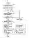 Fig. 08 - Control apparatus for internal combustion engine