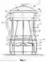 Fig. 02 - Safe turkey deep fryer