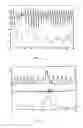 Fig. 04 - Method and apparatus for detecting the respiratory activity of a person