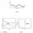 Fig. 04 - Thermoelectric compositions and process