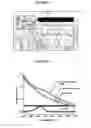 Fig. 02 - Nanotube-organic photoelectric conversion device and methods of making same