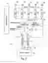 Fig. 03 - Method and apparatus for providing a determined ratio of process fluids