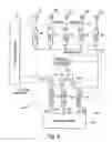 Fig. 07 - Method and apparatus for providing a determined ratio of process fluids