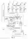 Fig. 08 - Method and apparatus for providing a determined ratio of process fluids