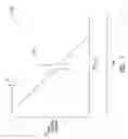 Fig. 06 - Systems and methods to slowly reduce the pressure in a pressure chamber over time