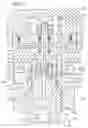 Fig. 07 - Gas cylinder valve assembly