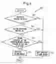 Fig. 04 - Beverage dispenser and alarm device for beverage dispenser