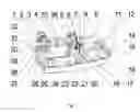 Fig. 02 - Automatic pencil sharpener