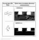 Fig. 01 - Fluxing compositions