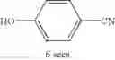 Fig. 15 - Fluxing compositions
