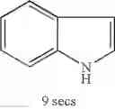 Fig. 25 - Fluxing compositions