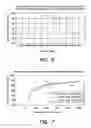 Fig. 06 - Propellant composition and methods of preparation and use thereof