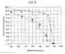 Fig. 06 - Particles of an explosive of low sensitivity to shock and associated treatment process