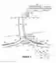 Fig. 02 - Wellbores utilizing fiber optic-based sensors and operating devices