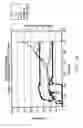 Fig. 06 - Invert emulsion carrier fluid and oil-wetting agent and method of using same
