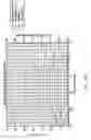 Fig. 10 - Invert emulsion carrier fluid and oil-wetting agent and method of using same