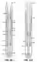 Fig. 09 - One trip cemented expandable monobore liner system and method