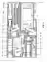 Fig. 05 - Power tool