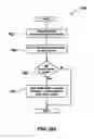 Fig. 15 - Method and apparatus for collecting drill bit performance data