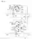 Fig. 13 - Hydraulic drive vehicle