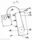 Fig. 06 - Locking ladder