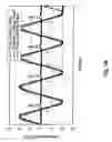 Fig. 13 - Cable vibration control with a TMD-MR damper system