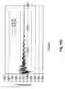 Fig. 28 - Cable vibration control with a TMD-MR damper system